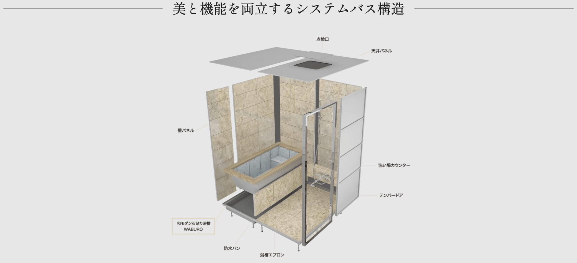 WABURO（ワブロ）の画像